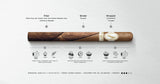 Davidoff Aniversario No. 1 2023 Limited Edition